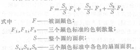 Determination of chromatic color with picture 3