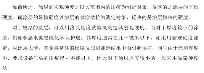 Microhardness test of the coating with Figure 1