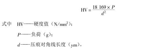 Microhardness test of the coating with Figure 3