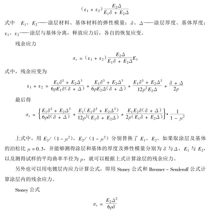 Bending test method for internal stress of coating with Figure 2