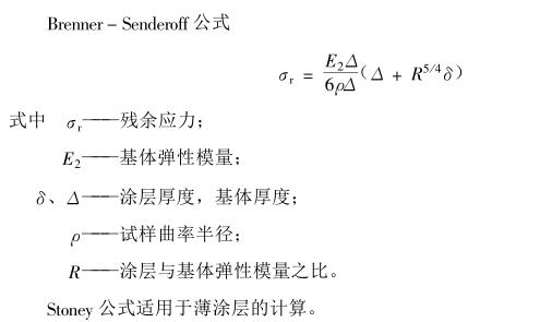 Bending test method for internal stress of coating with Figure 3
