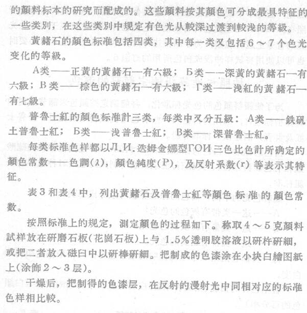 Determination of the color of the pigment according to the standard Huai grade Figure 2