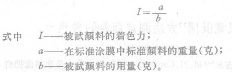 Quantitative Determination of Pigment Tinting Power with Figure 1