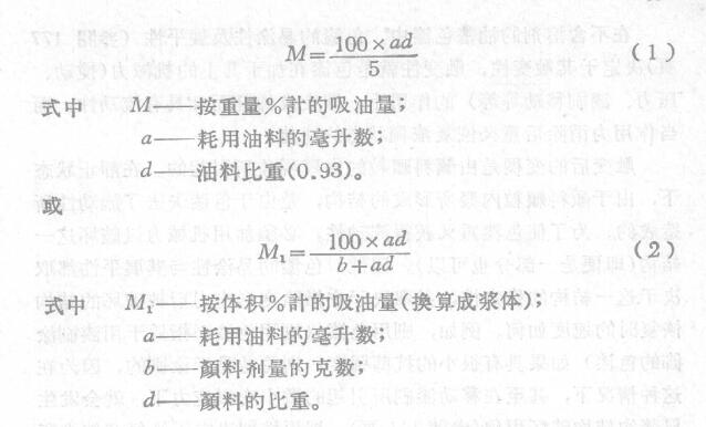 Determination of oil absorption with the method of mixing pigment and oil with Figure 1