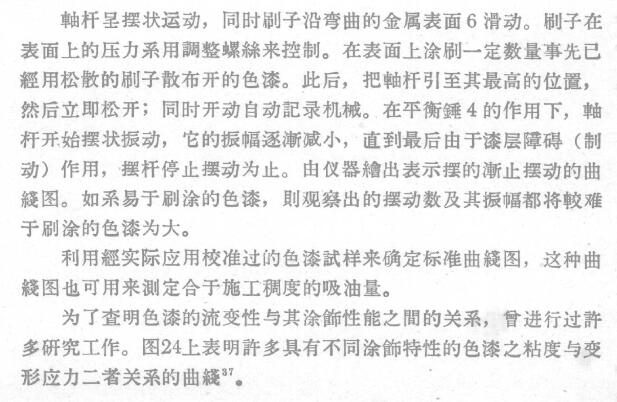 Determination of oil absorption suitable for construction consistency with picture 2