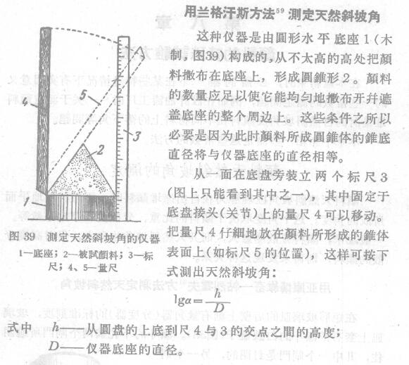 Summary of special test methods for pigments with Figure 2