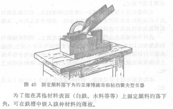 Summary of special test methods for pigments with Figure 3