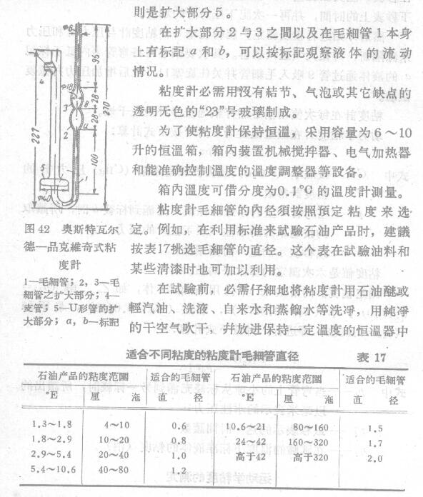 奥斯特瓦尔德粘度计