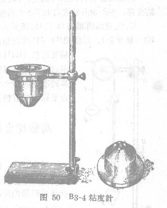 Several methods for determining relative viscosity are described in Figure 5