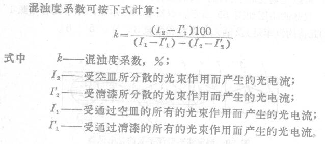 Coefficient diagram 2 for measuring varnish transparency (turbidity) with photoelectric gloss meter