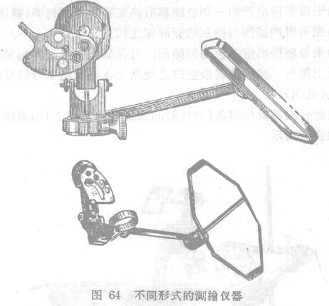 Determination of grinding fineness of paint with micrometer method