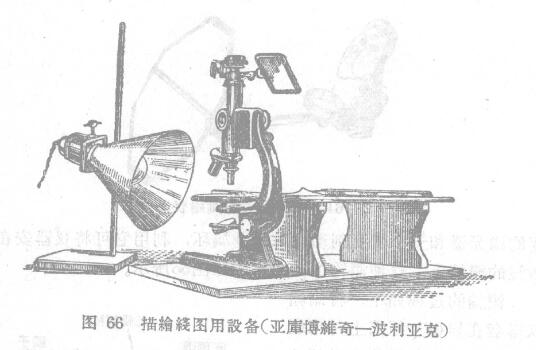 Determination of the grinding fineness of paint by micrometry method with Figure 4
