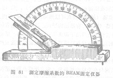 How is paint film adhesion measured?  Picture 2