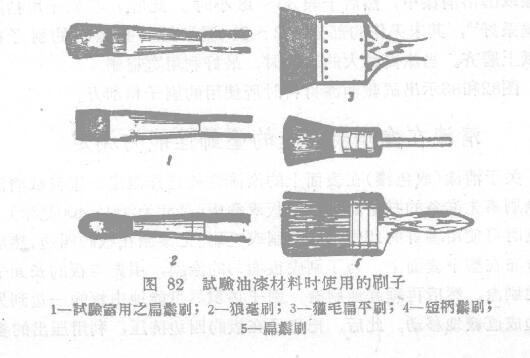 Surface treatment method before painting with picture 2
