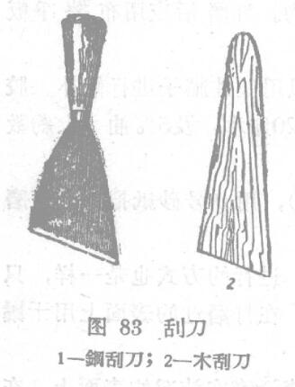 The treatment method of the surface before painting is shown in Figure 3