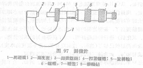 Use a micrometer to measure the thickness of the paint film and peeled paint film with Figure 1