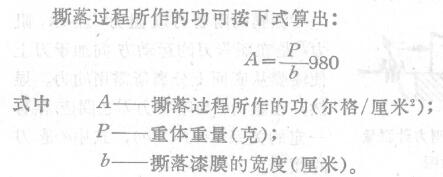 Determination of Adhesion with Croto Roller Adhesion Tester Figure 1