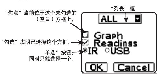 Instructions for use of the Defelsko Positector 6000 Advanced Coating Thickness Gauge are shown in Figure 3
