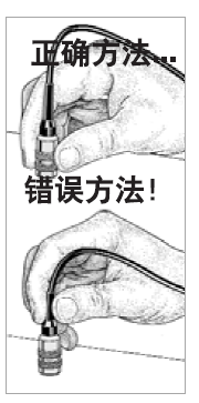 Instructions for use of the Defelsko Positector 6000 Advanced Coating Thickness Gauge are shown in Figure 34