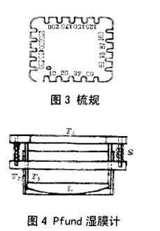 Coating thickness measurement, it is enough to read this article with picture 4