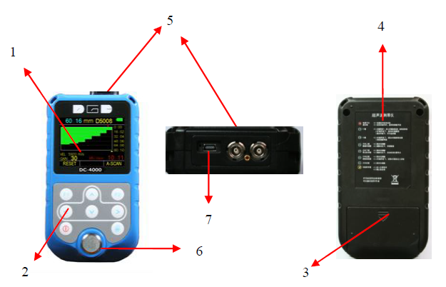 Structural diagram of DC-4000 high-precision ultrasonic Thickness Gauge