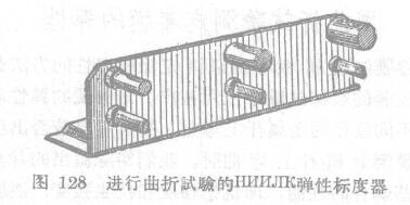 Determination of elasticity of paint film by bending test Figure 1