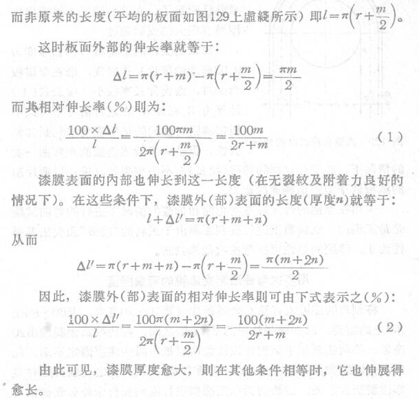 Determination of elasticity of paint film by flexural test Figure 2