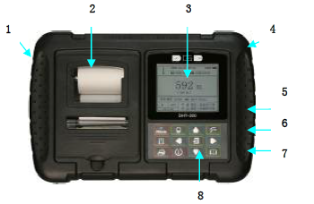 The main structure of the DHT-200 Leeb Hardness Tester