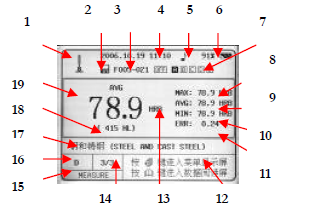 DHT-200 Leeb Hardness Tester display part
