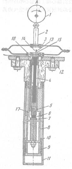 Determination of mechanical properties of paint film with Aleksandrov frequency instrument Figure 1