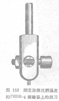 Use TNNN-4 Tester to measure the abrasion resistance of the coating film with Figure 2