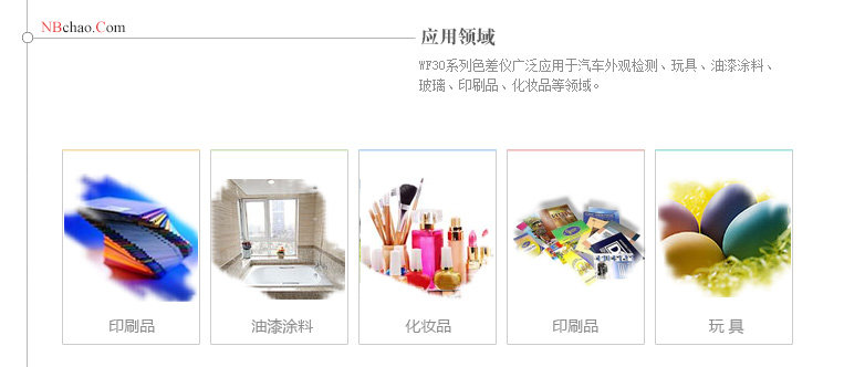 IWave WF30-8mm Colorimeter Application