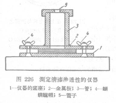 Determination of the penetration properties of varnishes with standard methods Figure 1