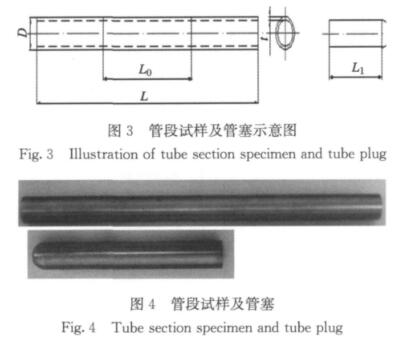 This article will help you interpret: the tensile test of the mechanical properties of stainless steel pipes with Figure 2