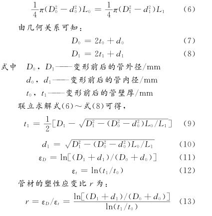 This article will help you interpret: the tensile test of the mechanical properties of stainless steel pipes is shown in Figure 4