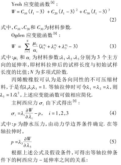 The equiaxed tensile test method for the analysis of hyperelastic film and the simulation with Figure 1 were discussed