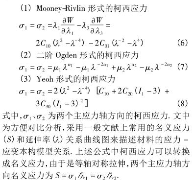 The isoaxed tensile test method for the analysis of hyperelastic film and the simulation diagram 2 were discussed