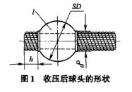 Discussion and analysis of the tooling used in the tensile test of the steel cable failure with Figure 2