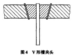 Discussion and analysis of the tooling used in the tensile test of the steel cable failure with Figure 6