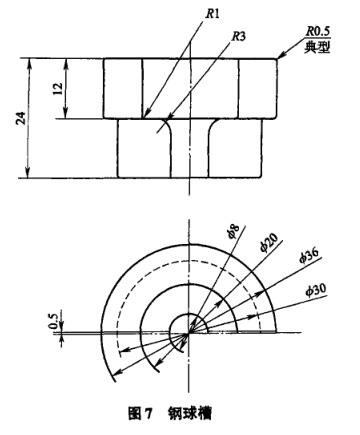 Discussion and analysis of the tooling used in the tensile test of the steel cable failure with Figure 9