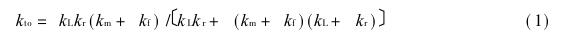 Discussion and analysis of concrete dynamic tensile test method with Figure 2
