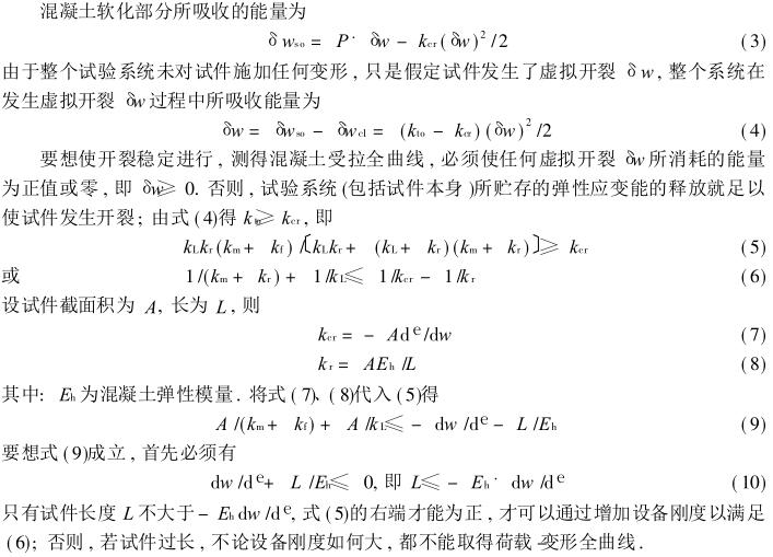 Discussion and analysis of dynamic tensile test method for concrete with Figure 4