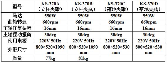 KS-370 Oscillating Dispersion Testing Machine Instructions with Figure 2