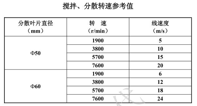 QSFJ-0.7 Pneumatic single-axis multi-purpose machine instruction manual with picture 2