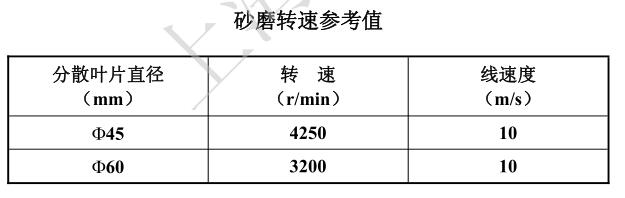 QSFJ-0.7 Pneumatic single-axis multi-purpose machine instruction manual with picture 3