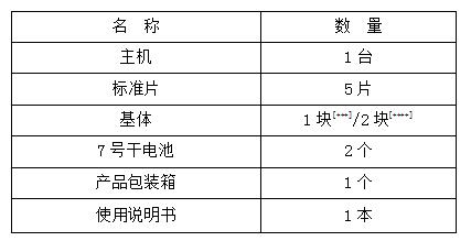 Weifu Coating Thickness Gauge Instruction Manual with Figure 2