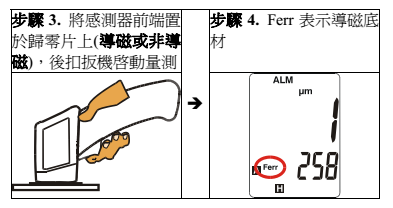 TASI-676 Gun Film Thickness Gauge Two-point Calibration Operation Steps 34