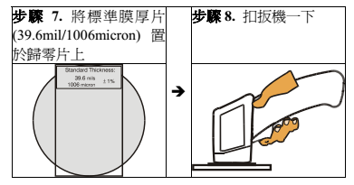 TASI-676 pistol type Film Thickness Gauge two-point calibration operation steps seven or eight