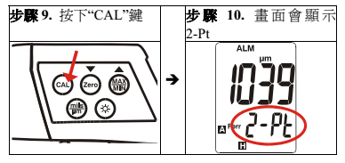 TASI-676 Gun Film Thickness Gauge Two-Point Calibration Operation Step 90