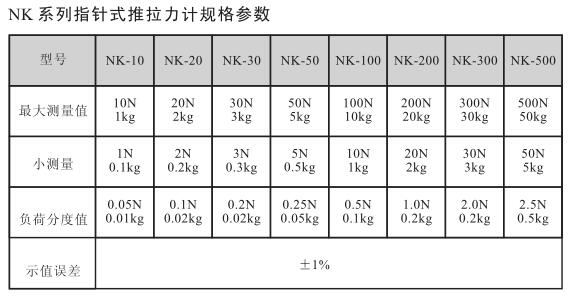 Haibao HM-1K manual horizontal test bench manual with picture 2